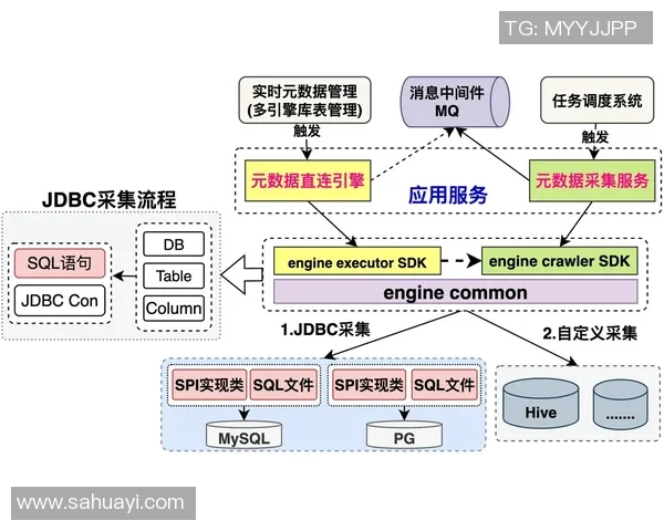 数据模型解析球星绯闻背后真相预测胜率几何